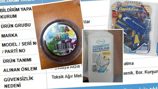 GÜBİS’in Uyarısıyla Tehlikeli Ürünler Toplatılmaya Başlandı!