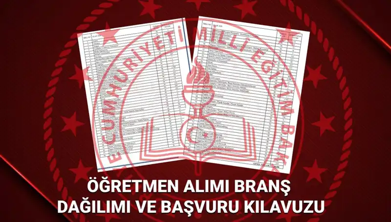 MEB 2025 Öğretmen Atamaları: Branş Dağılımı ve Başvuru Kılavuzu Açıklandı!