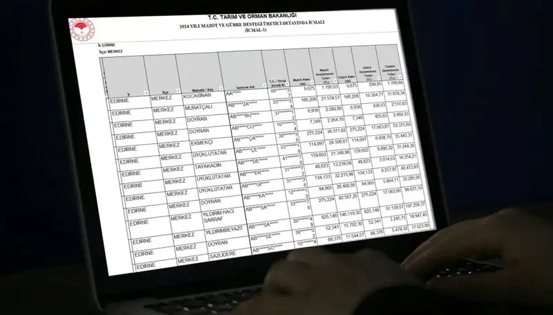 2025 Mart Ayı Mazot ve Gübre Desteği Ödemeleri Yolda!