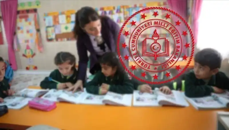 2025 İOKBS Sınavı İçin Heyecanla Beklenen Tarih Açıklandı