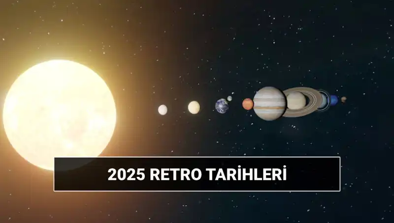 2025 Yılında Retro Süreçleri: Zamanı Yavaşlatan Gezegenlerin Etkisi